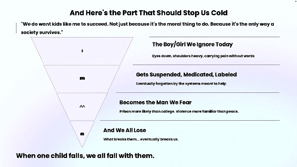 Slide from Jose Ortega’s TEDx talk about connection and support
